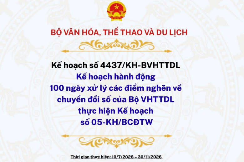 [Infographic] Bộ VHTTDL nỗ lực hoàn thành sớm nhiệm vụ được giao theo Kế hoạch hành động 100 ngày của BCĐ Trung ương