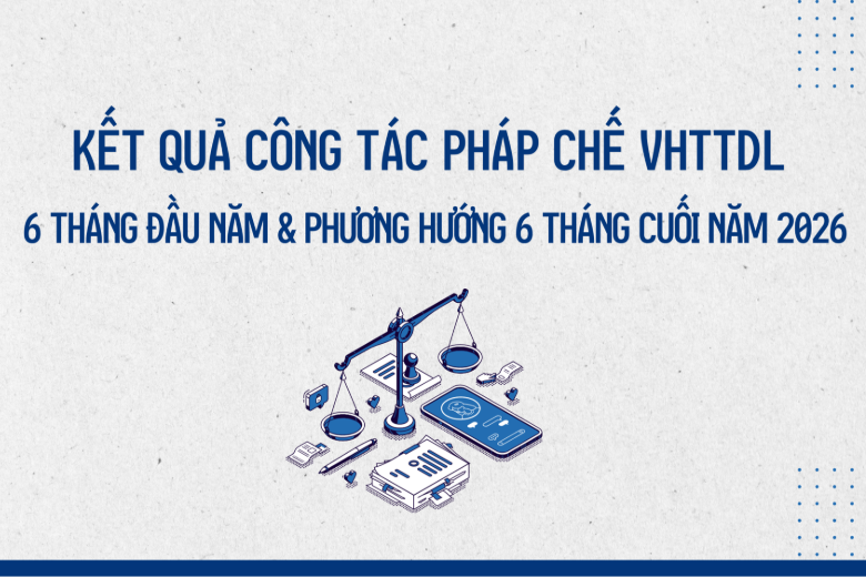 Infographic: Kết quả công tác pháp chế ngành VHTTDL 6 tháng đầu năm và phương hướng 6 tháng cuối năm 2026